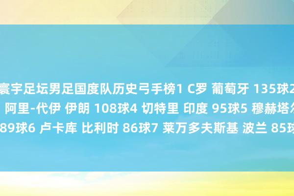 寰宇足坛男足国度队历史弓手榜1 C罗 葡萄牙 135球2 梅西 阿根廷 112球3 阿里-代伊 伊朗 108球4 切特里 印度 95球5 穆赫塔尔-达哈里 马来西亚 89球6 卢卡库 比利时 86球7 莱万多夫斯基 波兰 85球7 阿里-马布库特 阿联酋 85球2024买球站体育信息