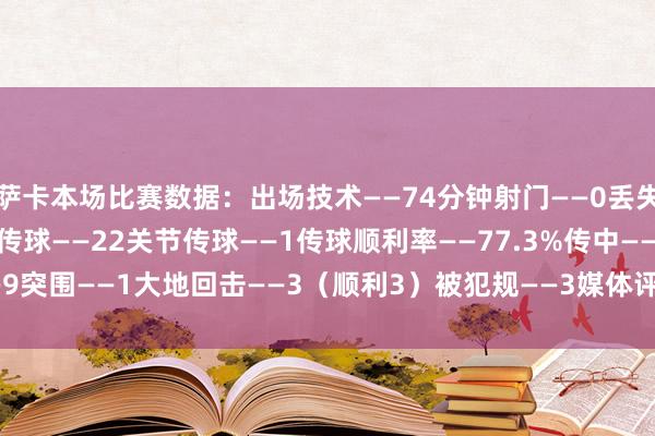 萨卡本场比赛数据：出场技术——74分钟射门——0丢失球权——15触球——38传球——22关节传球——1传球顺利率——77.3%传中——9突围——1大地回击——3（顺利3）被犯规——3媒体评分——7.4    体育录像/图片