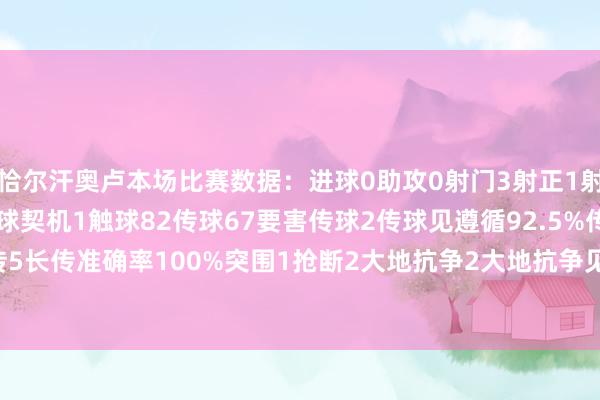 恰尔汗奥卢本场比赛数据:进球0助攻0射门3射正1射偏1丢失球权11错失进球契机1触球82传球67要害传球2传球见遵循92.5%传中6长传5长传准确率100%突围1抢断2大地抗争2大地抗争见效2恰尔汗奥卢失点↓ 体育集锦